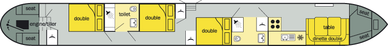 The layout of The Warbler Class canal boat